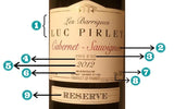 French Wine Classifications: How To Read French Wine Labels