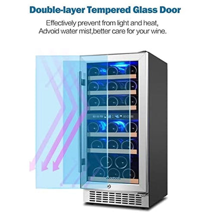 AAOBOSI Wine Cooler Refrigerator 15 inch Dual Zone Wine Fridge for 30 Bottles Built in or Freestanding Compressor Wine Chiller with Temperature Memory | Fog Free, Front Vent, Quick and Quiet Operation