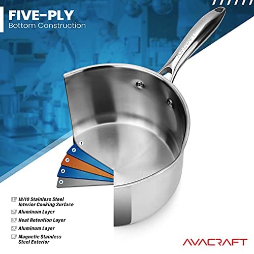  AVACRAFT 18/10 10 Inch Stainless Steel Frying Pan with