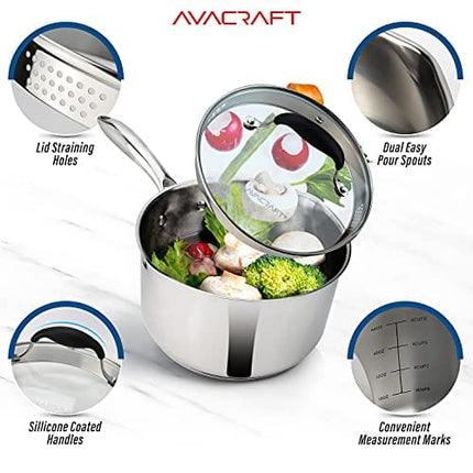 AVACRAFT Stainless Steel Saucepan with Glass Lid, Strainer Lid, Two Side Spouts for Easy Pour with Ergonomic Handle, Multipurpose Sauce Pan with Lid, Sauce Pot (Tri-Ply Capsule Bottom, 2.5 Quart)