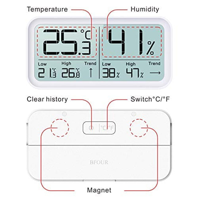 BFOUR Hygrometer Indoor Thermometer, Hygrometer Humidity Gauge Room Thermometer Digital Hygrometer Indoor Temperature Humidity Monitor High-Precision Digital Sensor(HD Large Display)