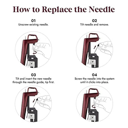 Coravin Vintage Needle - Replacement Needle for Coravin Timeless Wine by the Glass Systems and Wine Savers