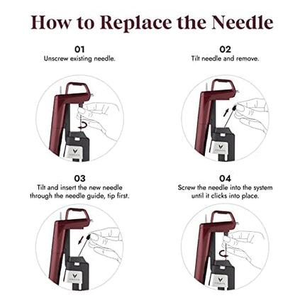 Coravin Premium Needle - Replacement Needle for Coravin Timeless Wine by the Glass Systems and Wine Savers