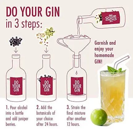 DIY Gin-Making Alcohol Infusion-Kit | Featured in Vogue | 12 Spices in Glass | Mixology-Set for Bartender | Perfect Vodka Gift for Men | DIY Kits for Adults | Bartender Kit | Gifts for Men and Women
