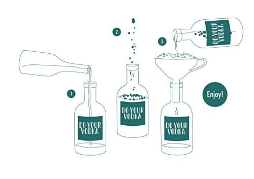 DO YOUR VODKA | DIY Vodka Infusion Kit | Vodka Making Kit for Adults ...