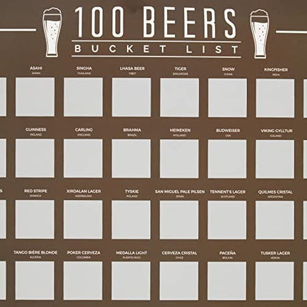 100 Beers Bucket List Scratch Poster