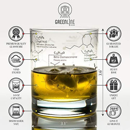 Greenline Goods Whiskey Glasses - 10 oz Tumbler Gift Set – Science of Whisky Glasses (Set of 2) Etched with Whiskey Chemistry Molecules | Old Fashioned Rocks Glass