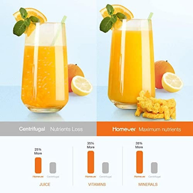 Slow Juicer Machines, HOMEVER Cold Press juicer with Reverse Function, Easy to Clean, Quiet Motor, High Nutrient Wheatgrass Juicer with Juice Jug & Brush, Bpa Free, Silver