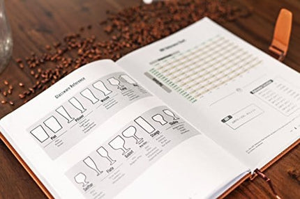 Home brew Journal for Craft Beer Homebrewers | Homebrew Logbook w/ space for 70+ recipes | Beer Glassware Reference, Beer Color Chart, Hops and Yeast Strain Chart |