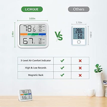 LIORQUE Hygrometer Indoor Thermometer, Room Humidity Gauge with Temperature, Digital Temperature and Humidity Monitor with Min and Max Records Indicator for Home Garage Greenhouse Wine Cellar