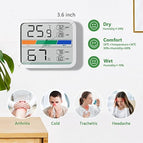  LIORQUE Hygrometer Indoor Thermometer, Room Humidity