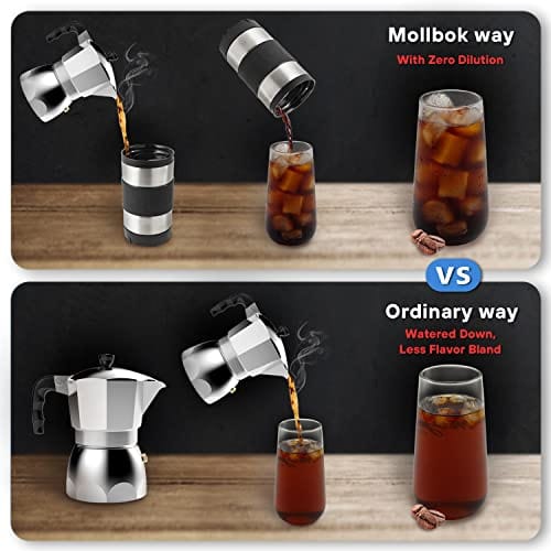 https://advancedmixology.com/cdn/shop/files/m-mollbok-major-appliances-mollbok-patented-instant-beverage-cooler-anti-crack-coffee-chiller-with-lid-cools-drinks-in-minutes-without-dilution-reuses-conveniently-for-wine-juice-cock_2369bd4f-44b1-49f5-96b8-12bc43fb5813.jpg?v=1684158218