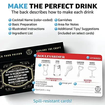 Cocktail Recipe Cards | Fundamental Cocktails for the Home Bartender