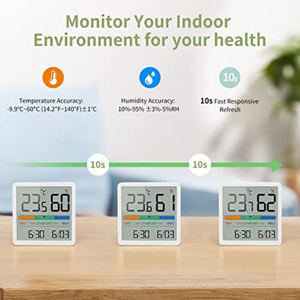 NOKLEAD Indoor Digital Thermometer Hygrometer : 3.3″ LCD Screen / Time and Date / 3 Humidity Levels / Magnetic Hanging / Desktop Stand, Accurate Temperature Gauge Humidity Monitor for Home Room