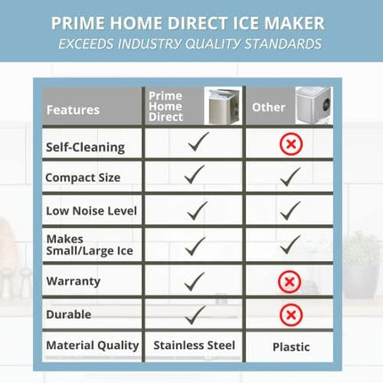Prime Home Direct Stainless Steel Countertop Ice Maker Machine | Nugget Ice Maker | Portable Ice Maker | Self-Cleaning Ice Machine | Ice Cube Maker | Ice Makers Countertop for Home Kitchen Bar Party