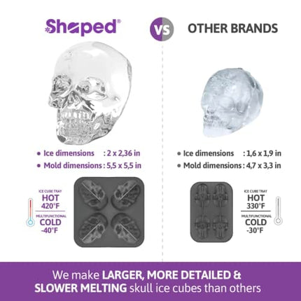 Shaped 3D Large Skull Ice Cube Mold Tray, Stackable Silicone Round Ice Maker for Whiskey Drinkers, Bartenders, Gift Exchanges, Home Bars and Holiday Gifts