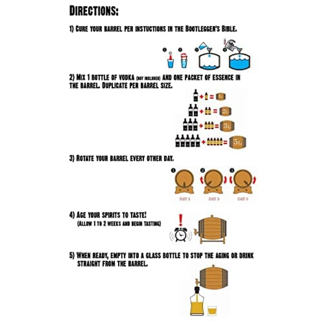 Thousand Oaks Barrel Co. - Kentucky Bourbon Whiskey Making Kit – Make & Age Spirits in a Oak Cask - Keg Aged Whisky Rum Wine Beer Gin – Oak Barrel Bootleg Kit