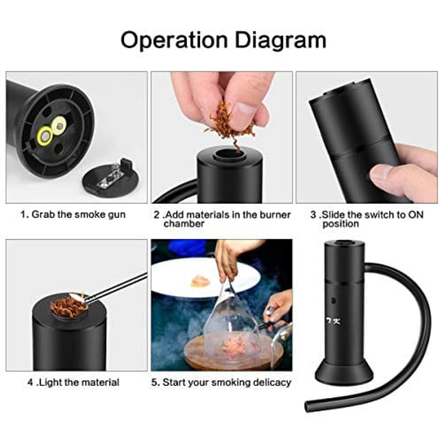 TMKEFFC Smoking Gun Portable Smoker Infuser, Handheld Cocktail Smoke Food Smoker for Meat, Sous Vide, Drinks, Cheese, Cup Cover and Wood Chips Included, Black