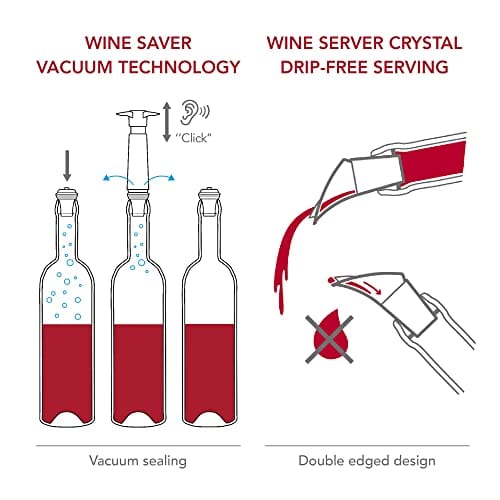 VACU VIN WINE SAVER SYSTEM