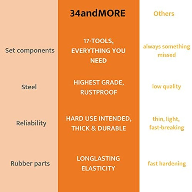 Bartender Kit Ice Bucket 3½qt 17pcs. Premium Cocktail Set Mixology Kit for Bar or Home. Stainless Steel Cocktail Shaker Set. Bartender E-Book, Alcohol Mixer Set for Men, Women. Drink Accessories Tools