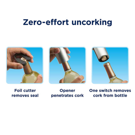 Oster Cordless Electric Wine Bottle Opener with Foil Cutter, FFP - FPSTBW8207-S-AMZ, Silver, One