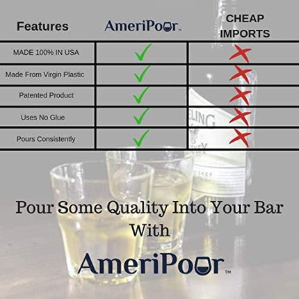 AmeriPour - Measured Pourer - Liquor Bottle Pourers - Collared -(3pk) Made 100% In The USA. Bar Spouts That Don't Leak - No Cracks, Just A Perfect Cocktail Pour Everytime. Great for Wine Too! (1.25oz)