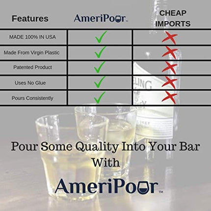 AmeriPour - Measured Pourer - Liquor Bottle Pourers - Collared - (3pk) Made 100% In USA. Bar Spouts That Don't Leak - No Cracks. A Perfect Pour Everytime. Great For Wine! (Clear, 1oz (30ml) - 3 Pack)