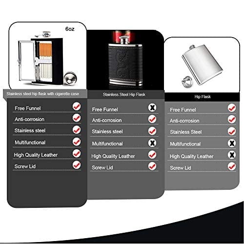 hip flask with cigarette holder Kitwinney Stainless Steel Flask, Leak-Proof Pocket Hidden Flask with Built-in Cigarette Case and Leather Wrapped Cover hip flask with cigarette holder Kitwinney Stainless Steel Flask, Leak-Proof Pocket Hidden Flask with Built-in Cigarette Case and Leather Wrapped Cover