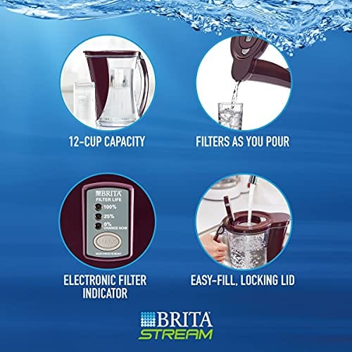 Brita Stream Cascade Water Filter Pitcher, Bordeaux, Large 12 Cup, 1 C ...