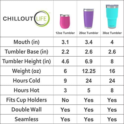 https://advancedmixology.com/cdn/shop/products/chillout-life-chillout-life-12-oz-stainless-steel-tumbler-with-lid-gift-box-wine-tumbler-double-wall-vacuum-insulated-travel-tumbler-cup-for-coffee-wine-cocktails-ice-cream-sweat-free_4c0f70e6-d6bc-4fde-9d62-83de661404bf.jpg?v=1644036795
