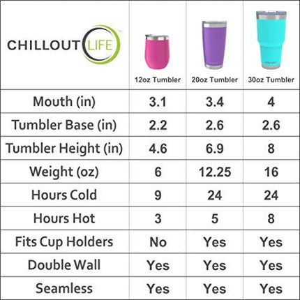 CHILLOUT LIFE 12 oz Stainless Steel Tumbler with Lid & Gift Box - Wine Tumbler Double Wall Vacuum Insulated Travel Tumbler Cup for Coffee, Wine, Cocktails, Ice Cream - Sweat Free, Powder Coated Tumble