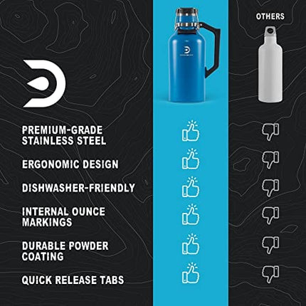DrinkTanks Craft Growler, Passivated Stainless Steel Growlers for Beer, Leakproof and Vacuum Insulated Beverage Tumbler, Easy-to-Use Soda, Wine, or Coffee Tumbler with Handle, Cove, 64 Oz
