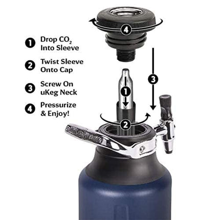 GrowlerWerks uKeg Go Carbonated Growler, 64oz, Midnight, 10 CO2 Chargers