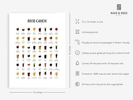 Beer Types Poster Bar Wall Decor - By Haus and Hues | Types of Beer Posters for Man Cave, Alcohol Signs for Bar, Bar Cart Decor, Bar Pictures Wall Decor, Beer Bar Signs UNFRAMED 12”x16”