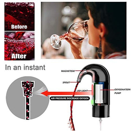 HEYPORK Electric Wine Aerator Decanter,Automatic Wine Aerator Pourer,Wine Accessories Gift For Red and White Wine Enthusiastic,USB Rechargeable Spout,With Vacuum Wine Stopper（Lucky Black）