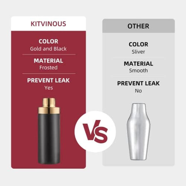 KITVINOUS Cocktail Shaker, Premium 18/8 Stainless Steel Martini Shaker with Built-In Strainer for Home Bartender, 22oz Margarita Shaker