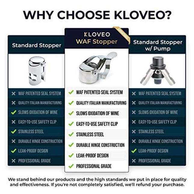 Champagne Stoppers by KLOVEO - Patented Seal (No Pressure Pump Needed) Made in Italy - Professional Grade WAF Champagne Bottle Stopper - Prosecco, Cava, and Sparkling Wine Stopper