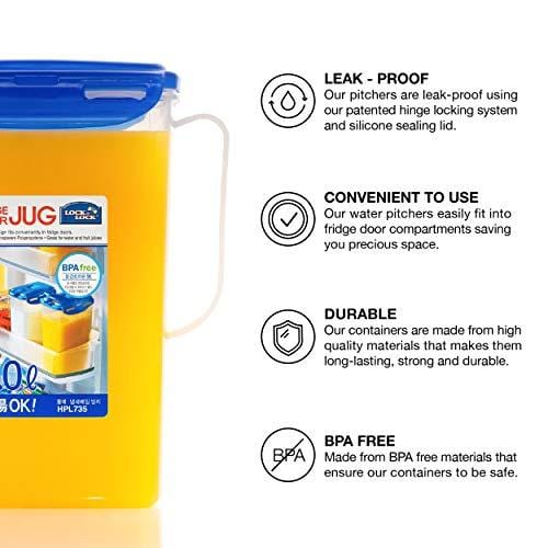 LOCK & LOCK Aqua Fridge Door Water Jug with Handle BPA Free Plastic Pi –  Advanced Mixology