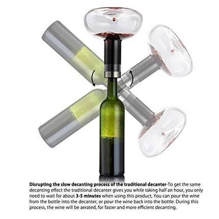 Advanced Mixology Wine Decanter Set,Wine Breather Carafe with Drying Stand,Cleaning Beads and Aerator Lid,Crystal Glass,Wine Gift,Wine Aerator,Wine Accessories (New Packing)