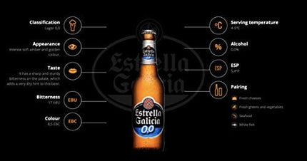 [Pack of 6] Estrella Galicia 0.0% NA Non Alcoholic Beer, Water from A Coruña -12 Fl Oz