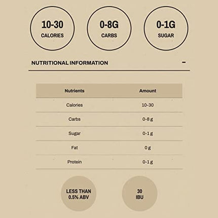 Partake Brewing Non Alcoholic Craft Brew, Discovery Pack, 6 Pack - 12 Ounce Cans, Low Carb, Low Calorie, All Natural Ingredients