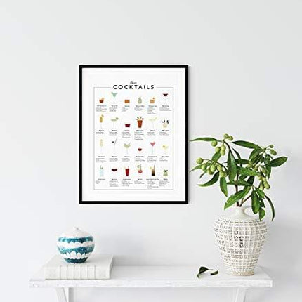 Cocktail Mixology Wall Art Print for Bar - by Haus and Hues | Alcohol Bar Themed Kitchen, Home, Office, Apartment Wall Decor, Home Bar Accessories | Unframed/Frameable Poster Wall Decoration | 12” x 16”
