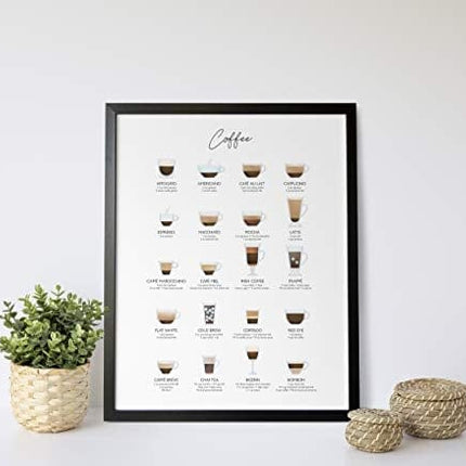 Coffee Art Print & Cafe Decor - By Haus and Hues | Coffee Wall Art & Coffee Poster Dorm Wall Decor, Coffee Bar Essentials, Coffee Cart Accessories, Espresso Drink Poster, UNFRAMED 12" x 16"