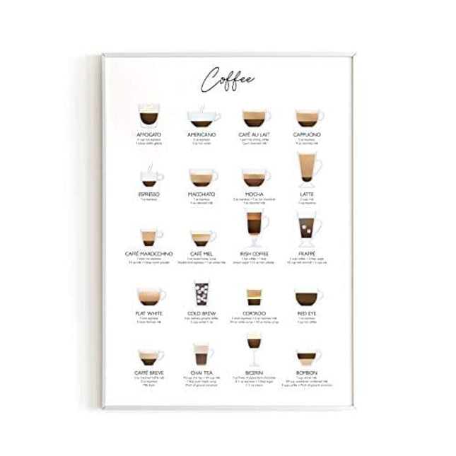Coffee Art Print & Cafe Decor - By Haus and Hues | Coffee Wall Art & Coffee Poster Dorm Wall Decor, Coffee Bar Essentials, Coffee Cart Accessories, Espresso Drink Poster, UNFRAMED 12" x 16"