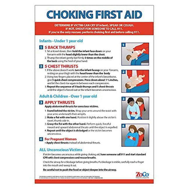 Advanced Mixology Choking Poster for Infant, Child, Adult - Heimlich Maneuver Poster for Restaurants, Workplace, School Nurse Office - First Aid for Choking - Laminated, 12 x 18 inches