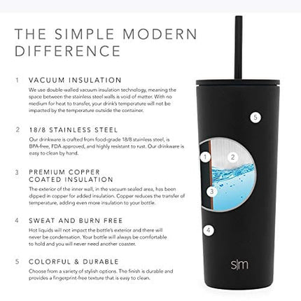 Simple Modern Insulated Tumbler with Lid and Straw | Iced Coffee Cup Reusable Stainless Steel Water Bottle Travel Mug | Spring Break Gifts For Her & Him | Classic Collection | 20oz | Midnight Black