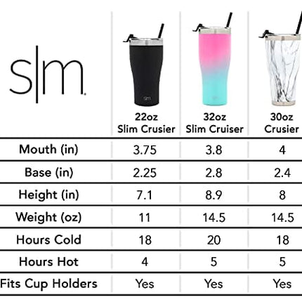 Simple Modern Slim Cruiser Tumbler with Clear Flip Lid and Straw Insulated Travel Mug Stainless Steel Water Bottle, 22 Ounce, Blush