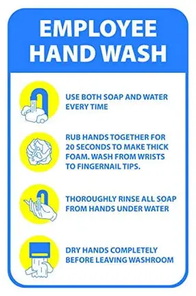 Employee Hand Wash Guide Sticker | Workplace Safety Signs for Public Restrooms, Restaurants, and Hospitals (Pack of 6)
