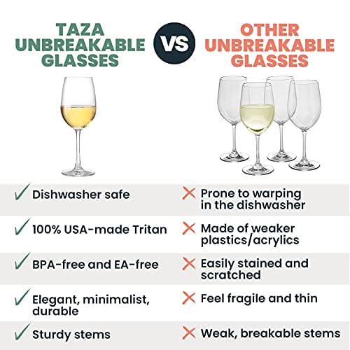 https://advancedmixology.com/cdn/shop/products/taza-kitchen-outdoor-plastic-wine-glasses-with-stem-12oz-unbreakable-tritan-stemware-by-taza-for-travel-pool-camping-beach-picnic-everyday-use-dishwasher-safe-set-of-4-29008423682111.jpg?v=1644294735