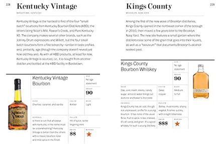 American Whiskey, Bourbon & Rye: A Guide to the Nation's Favorite Spirit - A Cocktail Book